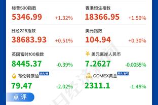 就是打不赢啊！格兰特20中12空砍27分5篮板0失误